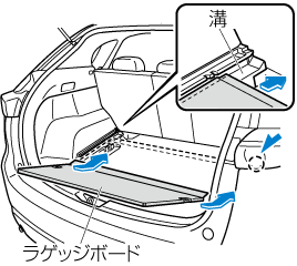 MAZDA】CX-5｜電子取扱説明書｜KF