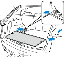 MAZDA】CX-5｜電子取扱説明書｜KF