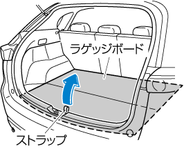 MAZDA】CX-5｜電子取扱説明書｜KF