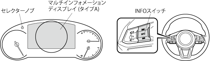 MAZDA】CX-5｜電子取扱説明書｜KF