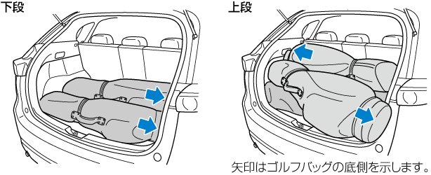 Mazda Cx 5 電子取扱説明書 Kf