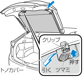 MAZDA】CX-5｜電子取扱説明書｜KF