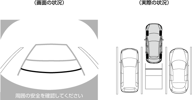 PC03 サービスマニュアルとパーツリスト 冷た