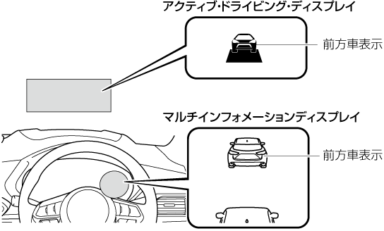 Mazda Cx 5 電子取扱説明書 Kf