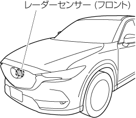 MAZDA】CX-5｜電子取扱説明書｜KF