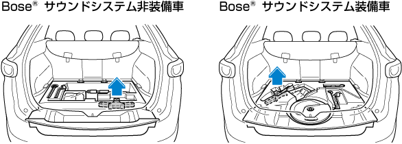 MAZDA】CX-5｜電子取扱説明書｜KF