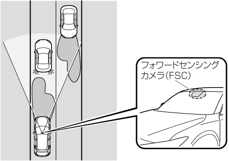 MAZDA】CX-5｜電子取扱説明書｜KF