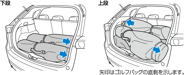 安い ゴルフバッグ cx5