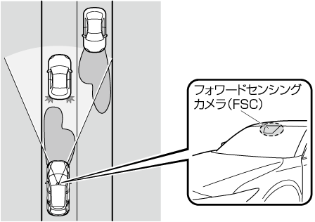 MAZDA】CX-5｜電子取扱説明書｜KF