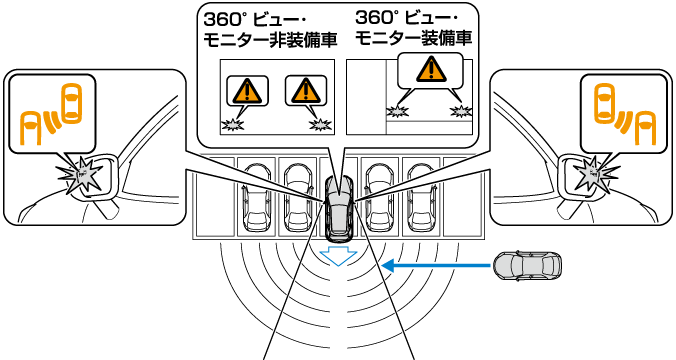 Mazda Cx 5 電子取扱説明書 Kf