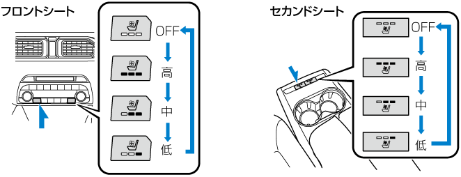 MAZDA】CX-8｜電子取扱説明書｜KG