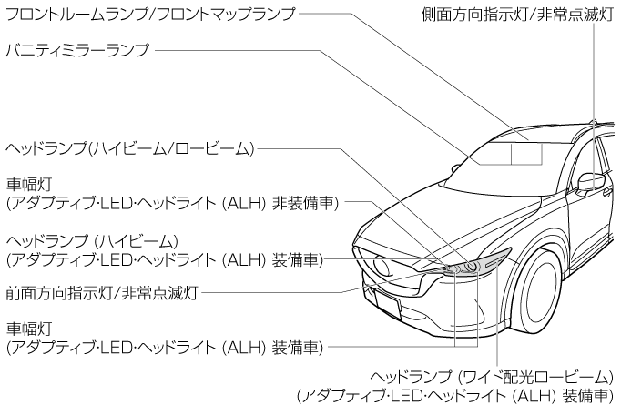 マツダ　純正　CX-8 KG 右ヘッドライト　美品