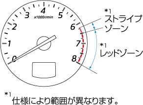 Mazda Cx 8 電子取扱説明書 Kg