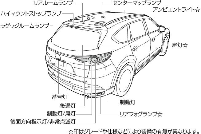 MAZDA】CX-8｜電子取扱説明書｜KG