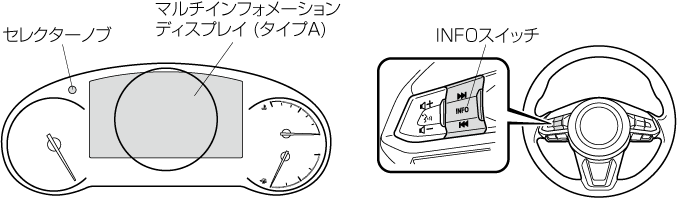 MAZDA】CX-8｜電子取扱説明書｜KG