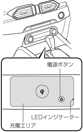 MAZDA】CX-8｜電子取扱説明書｜KG