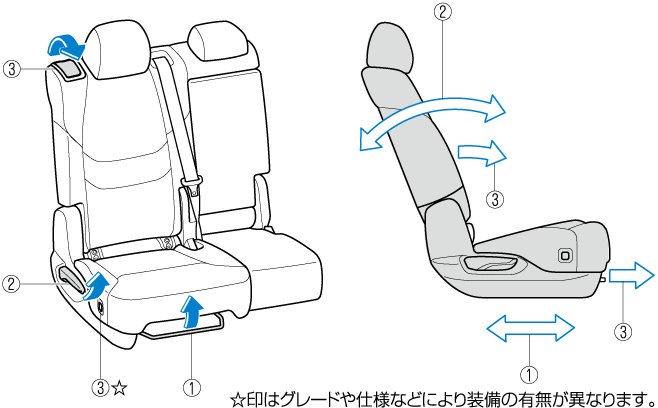 MAZDA】CX-8｜電子取扱説明書｜KG