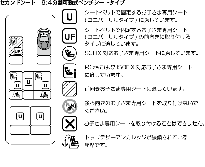 MAZDA】CX-8｜電子取扱説明書｜KG