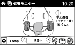 Mazda Cx 8 電子取扱説明書 Kg