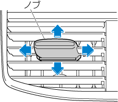 MAZDA】CX-8｜電子取扱説明書｜KG