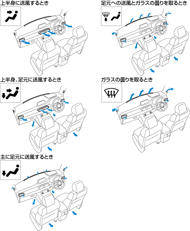 MAZDA】CX-8｜電子取扱説明書｜KG