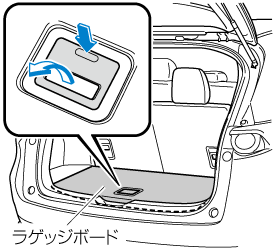 MAZDA】CX-8｜電子取扱説明書｜KG