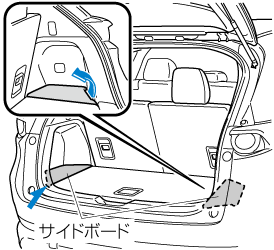 Mazda Cx 8 電子取扱説明書 Kg