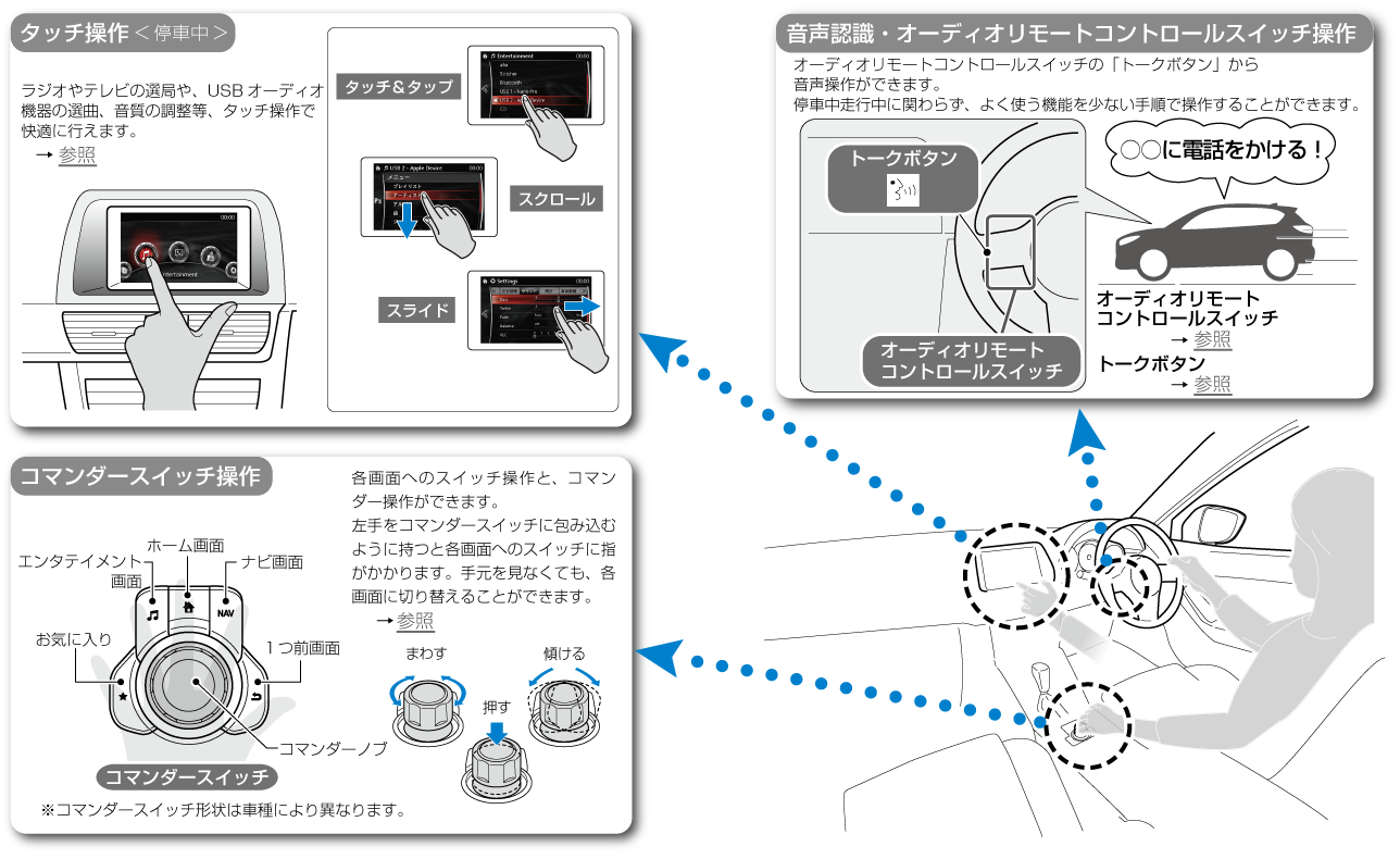 Mazda Cx 8 電子取扱説明書 Kg