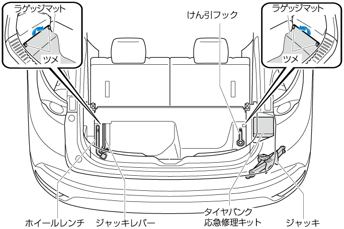 cx8 マット ショップ 位置