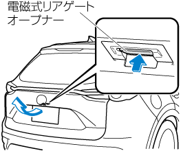 MAZDA】CX-8｜電子取扱説明書｜KG