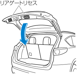 MAZDA】CX-8｜電子取扱説明書｜KG