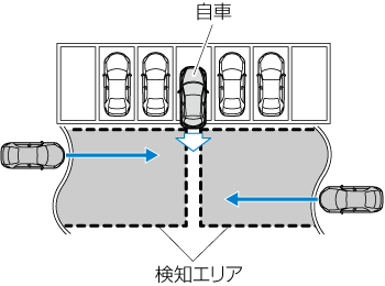 MAZDA】CX-8｜電子取扱説明書｜KG