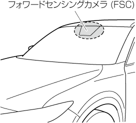 MAZDA】CX-8｜電子取扱説明書｜KG