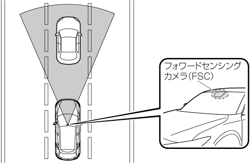 MAZDA】CX-8｜電子取扱説明書｜KG