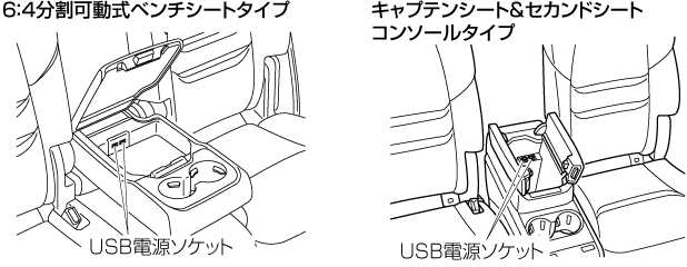 Mazda Cx 8 電子取扱説明書 Kg