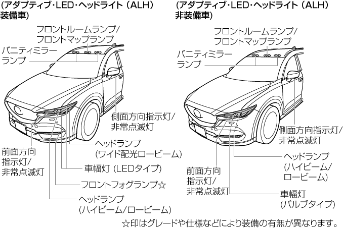 Mazda Cx 8 電子取扱説明書 Kg