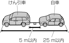 Mazda Cx 8 電子取扱説明書 Kg