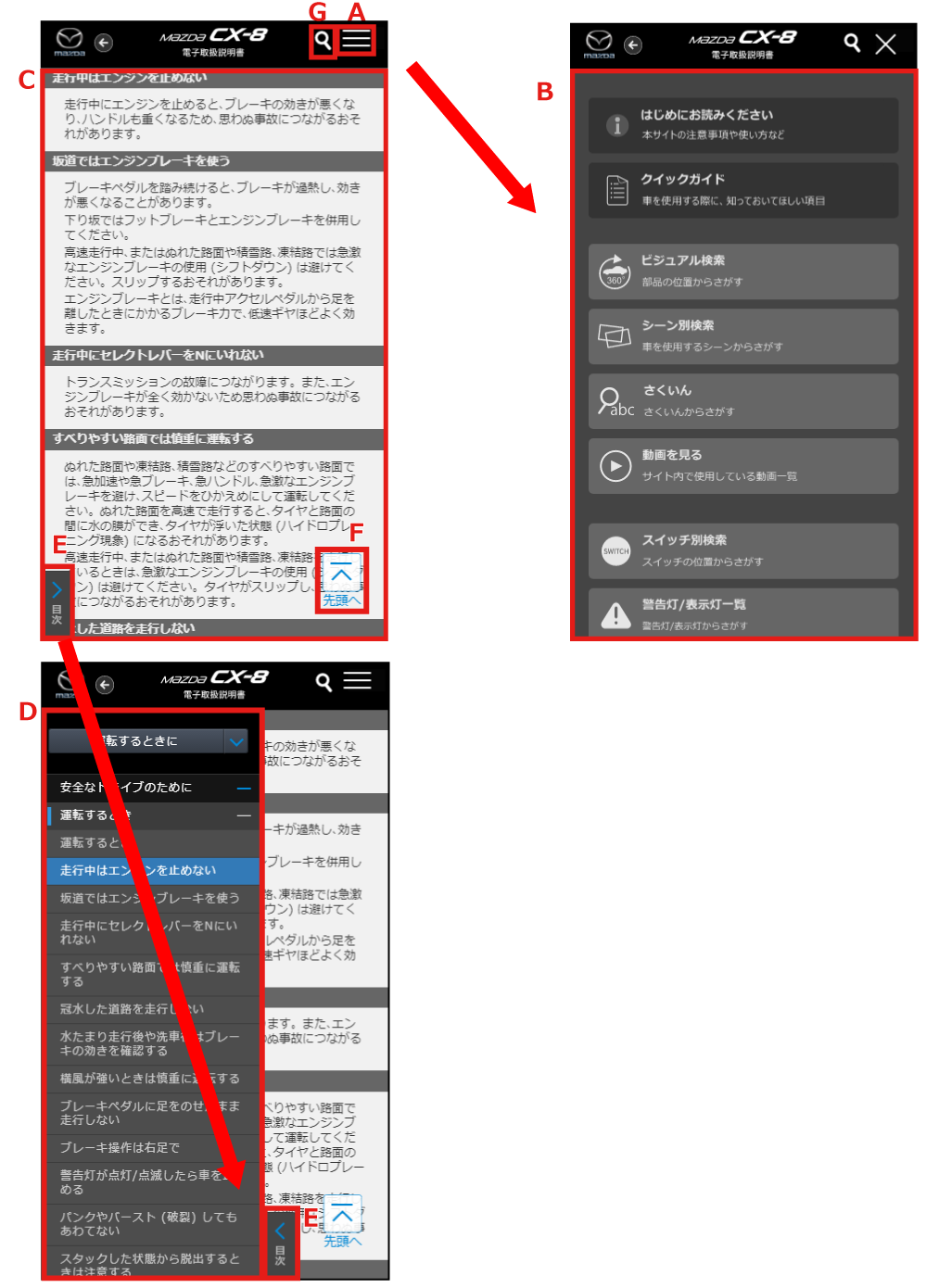 MAZDA】CX-8｜電子取扱説明書｜KG