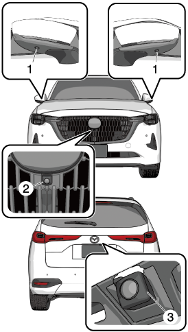 MAZDA】CX-80｜電子取扱説明書｜KL