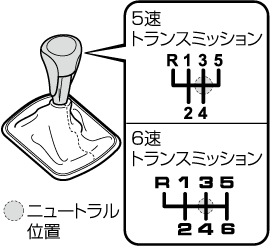 MAZDA】デミオ｜電子取扱説明書｜DJ