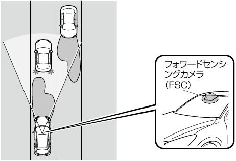 Mazda デミオ 電子取扱説明書 Dj