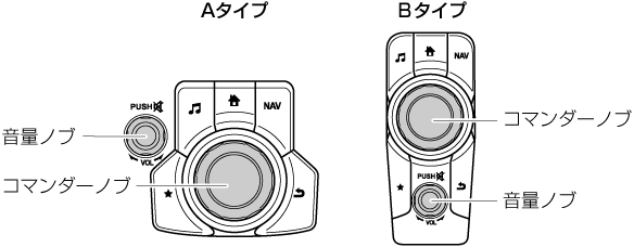 MAZDA】デミオ｜電子取扱説明書｜DJ