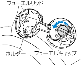 Mazda デミオ 電子取扱説明書 Dj