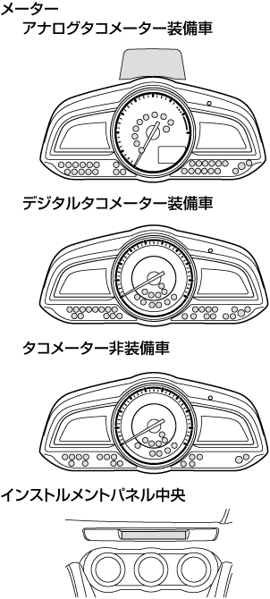 Mazda デミオ 電子取扱説明書 Dj