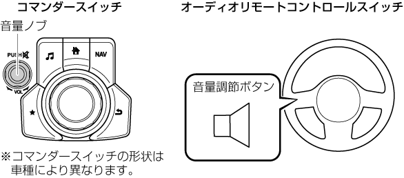 MAZDA】デミオ｜電子取扱説明書｜DJ