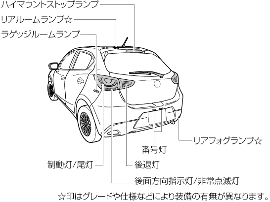 MAZDA】デミオ｜電子取扱説明書｜DJ