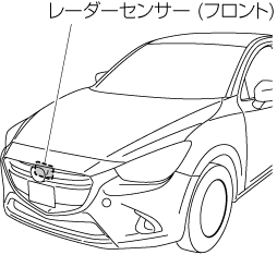 Mazda デミオ 電子取扱説明書 Dj