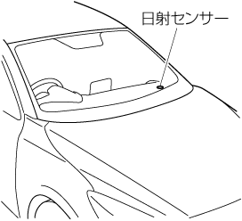 Mazda デミオ 電子取扱説明書 Dj