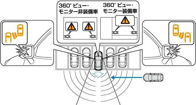 Mazda Mazda2 電子取扱説明書 Dj