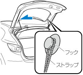 MAZDA】Mazda2｜電子取扱説明書｜DJ